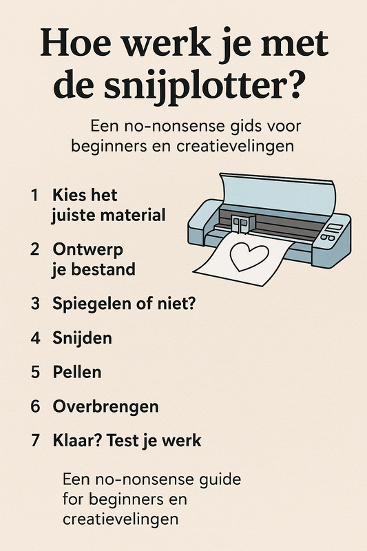 Hoe werk je met een snijplotter?